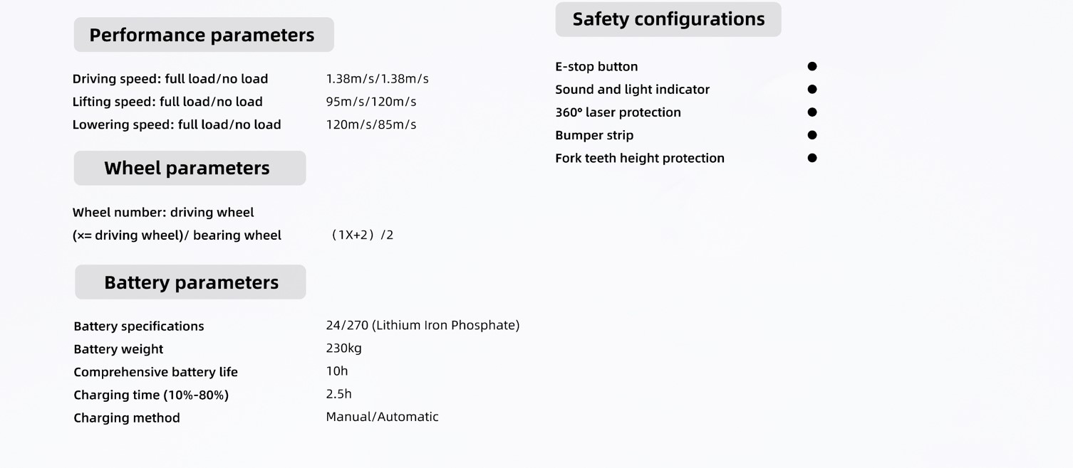 2 ข้อมูลจำเพาะพารามิเตอร์ SFL-CDD15-T รถยกอัจฉริยะ