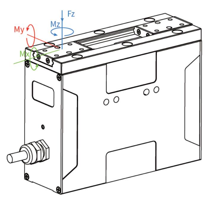 60-150 ọkụ eletrik