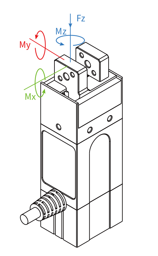 Pinza elettrica