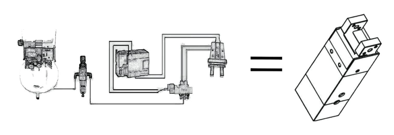 SCIC Robot Gripperin ominaisuus