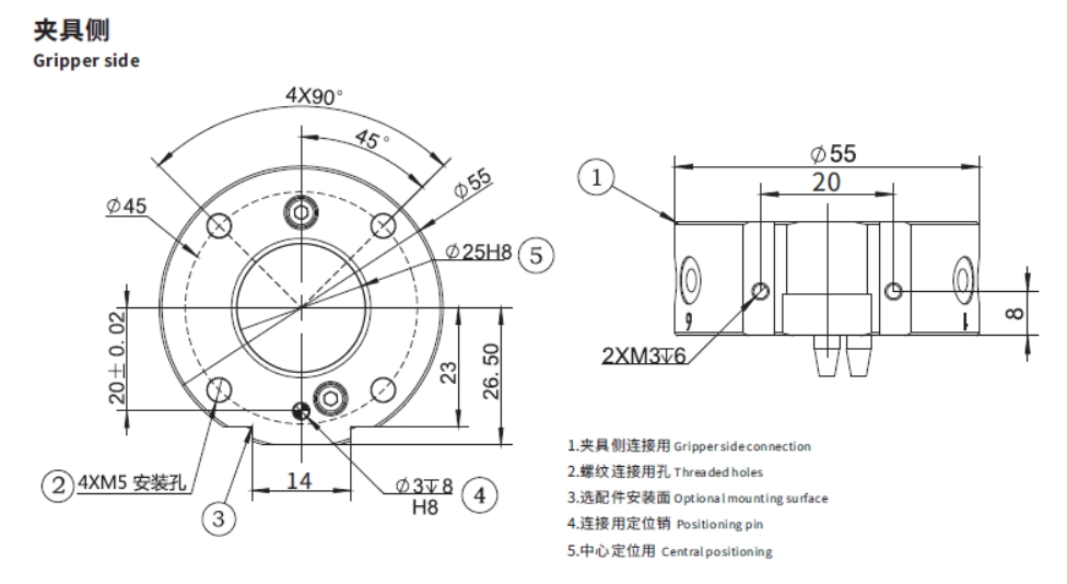 GCA-15 Gripper side