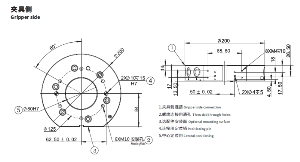GCA-200 Gripper side