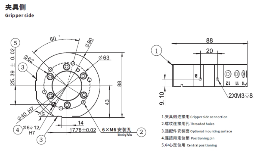 GCA-25 Gripper side