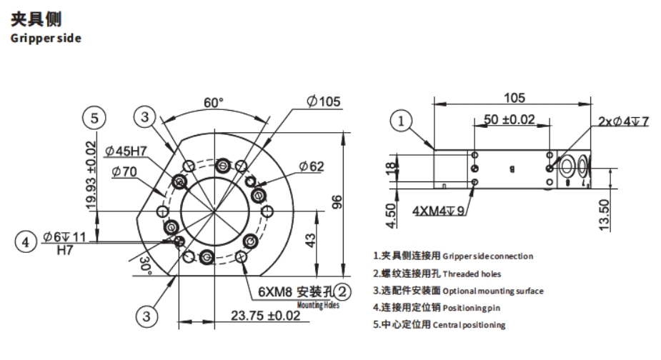 GCA-35 Gripper side