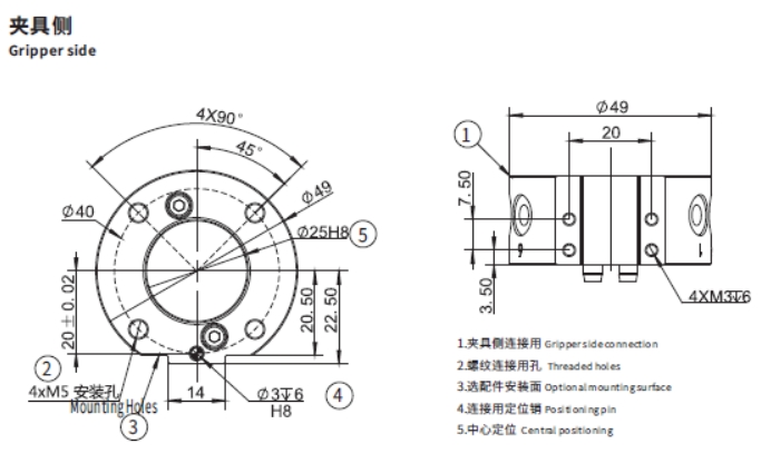 GCA-50 Gripper side