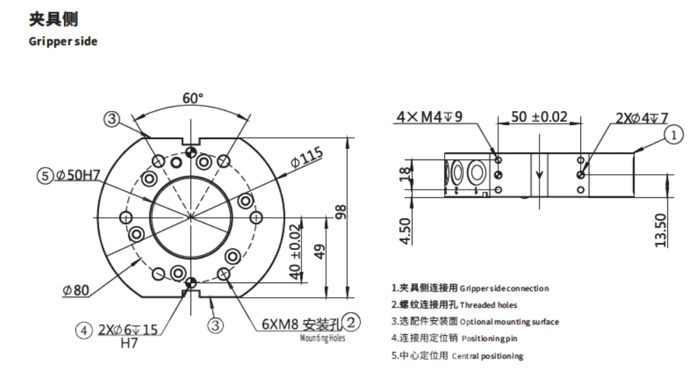 GCA-50 Gripper side