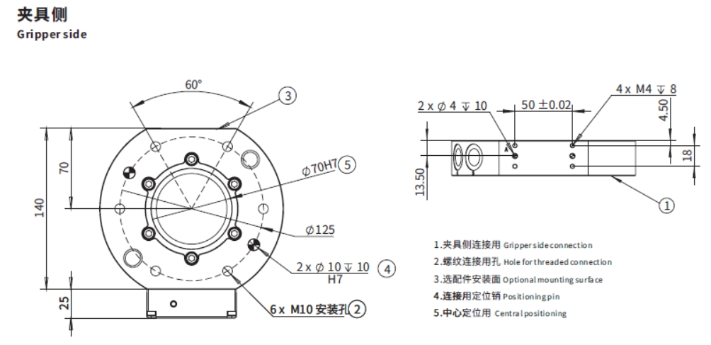 GCA-S100 Gripper side