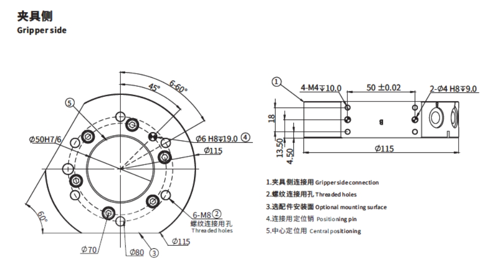 GCA-S50 Gripper side