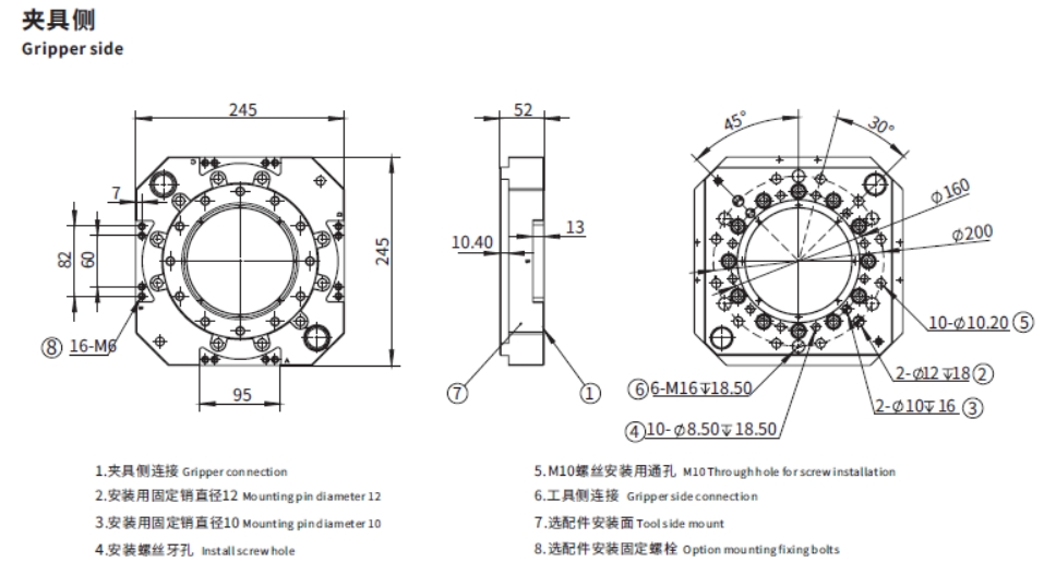 GCA-S500 Gripper side