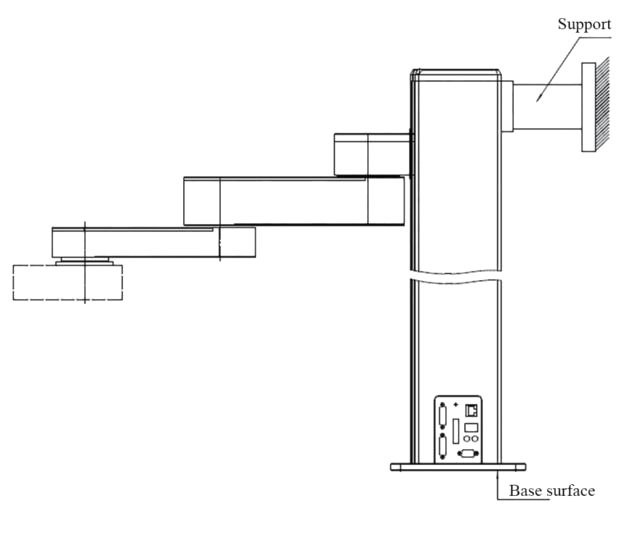 Industriële robotarm - Z-Arm-1832 (8)