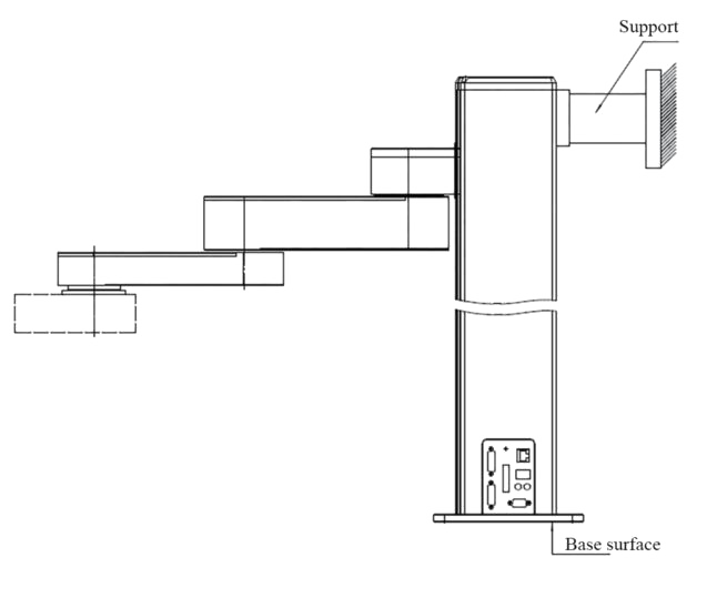 Индустриска роботска рака - Z-Arm-1832 (8)