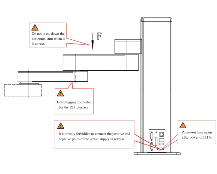 Industrijska robotska ruka - Z-Arm-1832 (9)