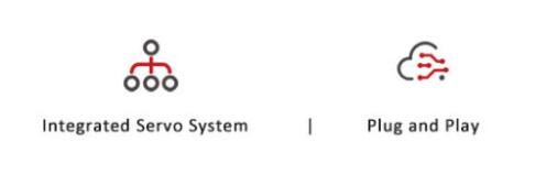 Integrated Servo System