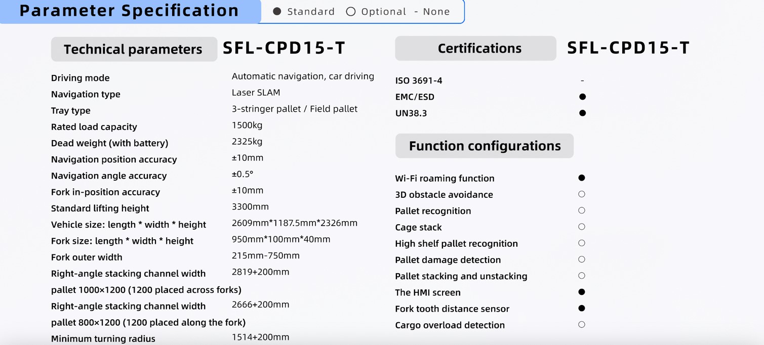 Parameter Specification SFL-CDD15-T Smart Forklift