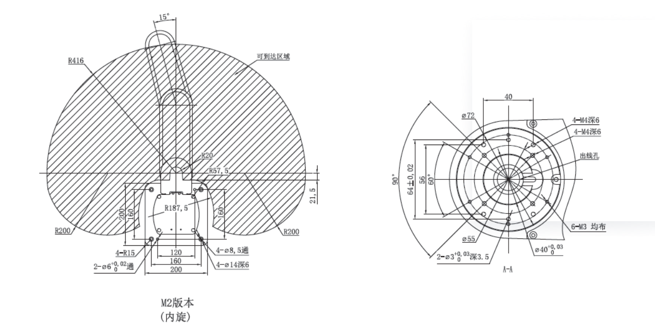 Range Yekufamba uye Saizi ye4 Axis ruoko 2