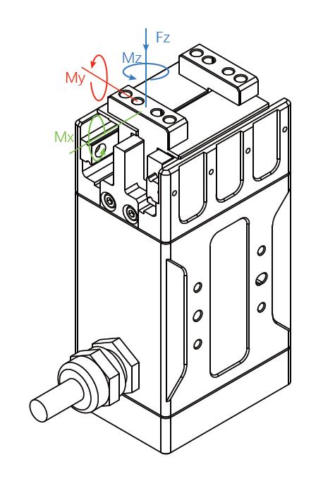 Pinza robot SCIC