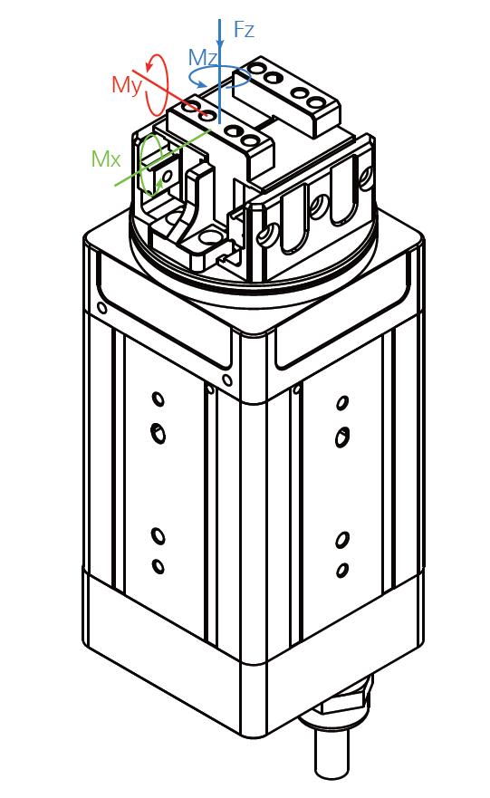 Dụng cụ kẹp robot SCIC