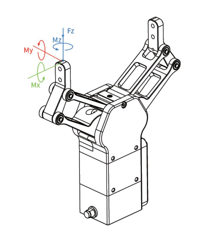 Z-EFG-130 hluav taws xob gripper loj