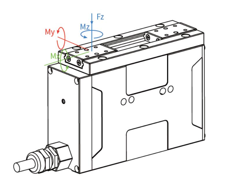 Z-EFG-40-100 electric grippers