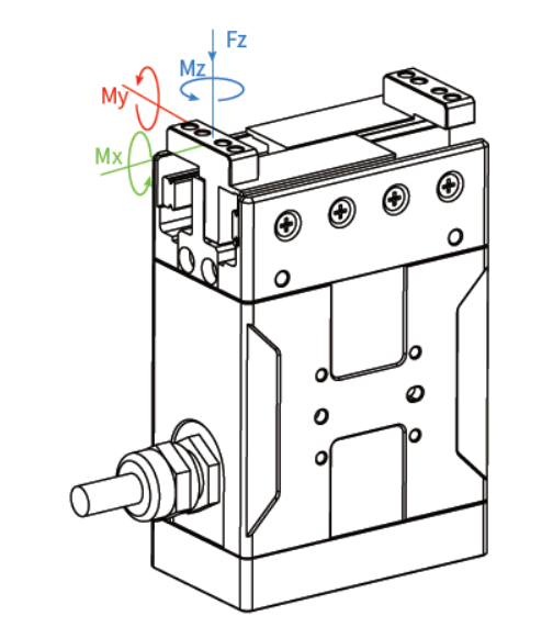 Z-EFG-50F gripper