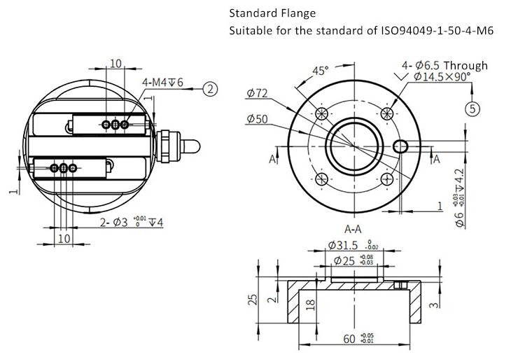 Διαστάσεις λαβής Z-EFG-C50 2