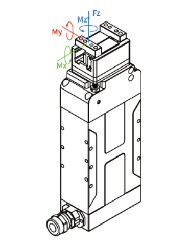 ซอาร์จี-ERG-20-100S 2