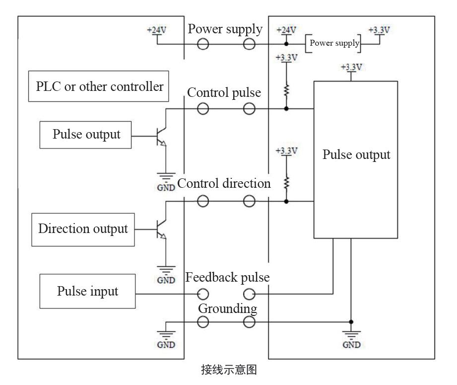 mynd5