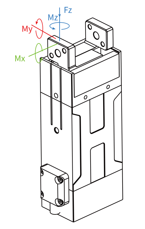 robot gripper parallel