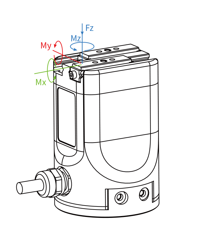 robotik gripper