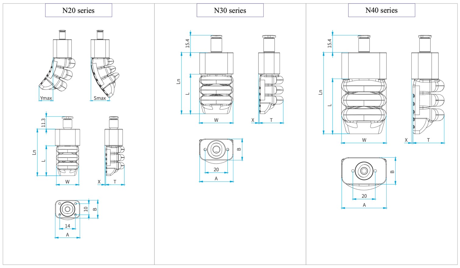 mjuk fingermodul