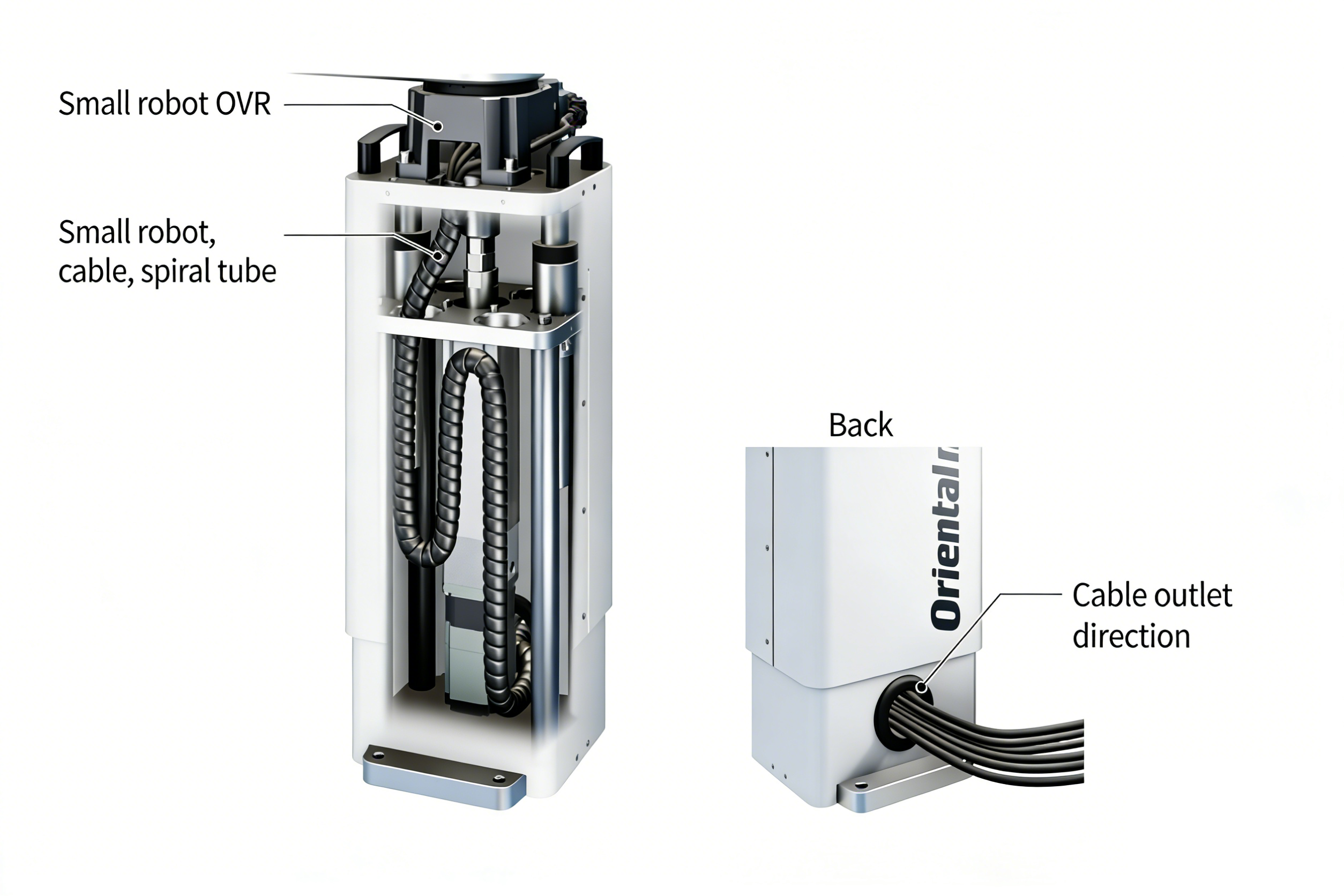 Internal cable storage