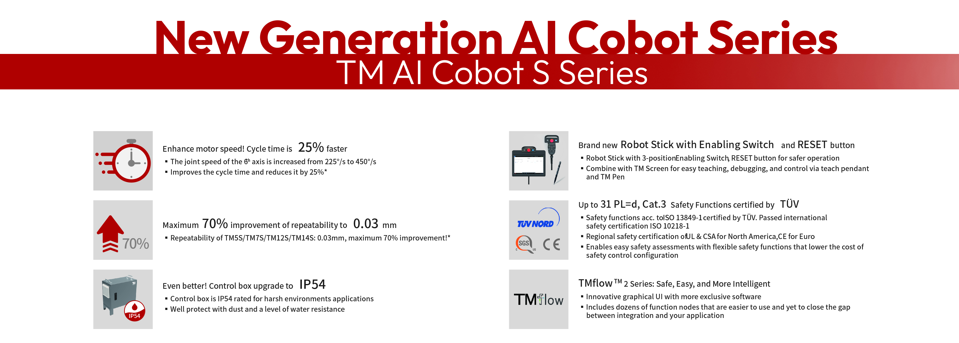 New Generation AI Cobot Series