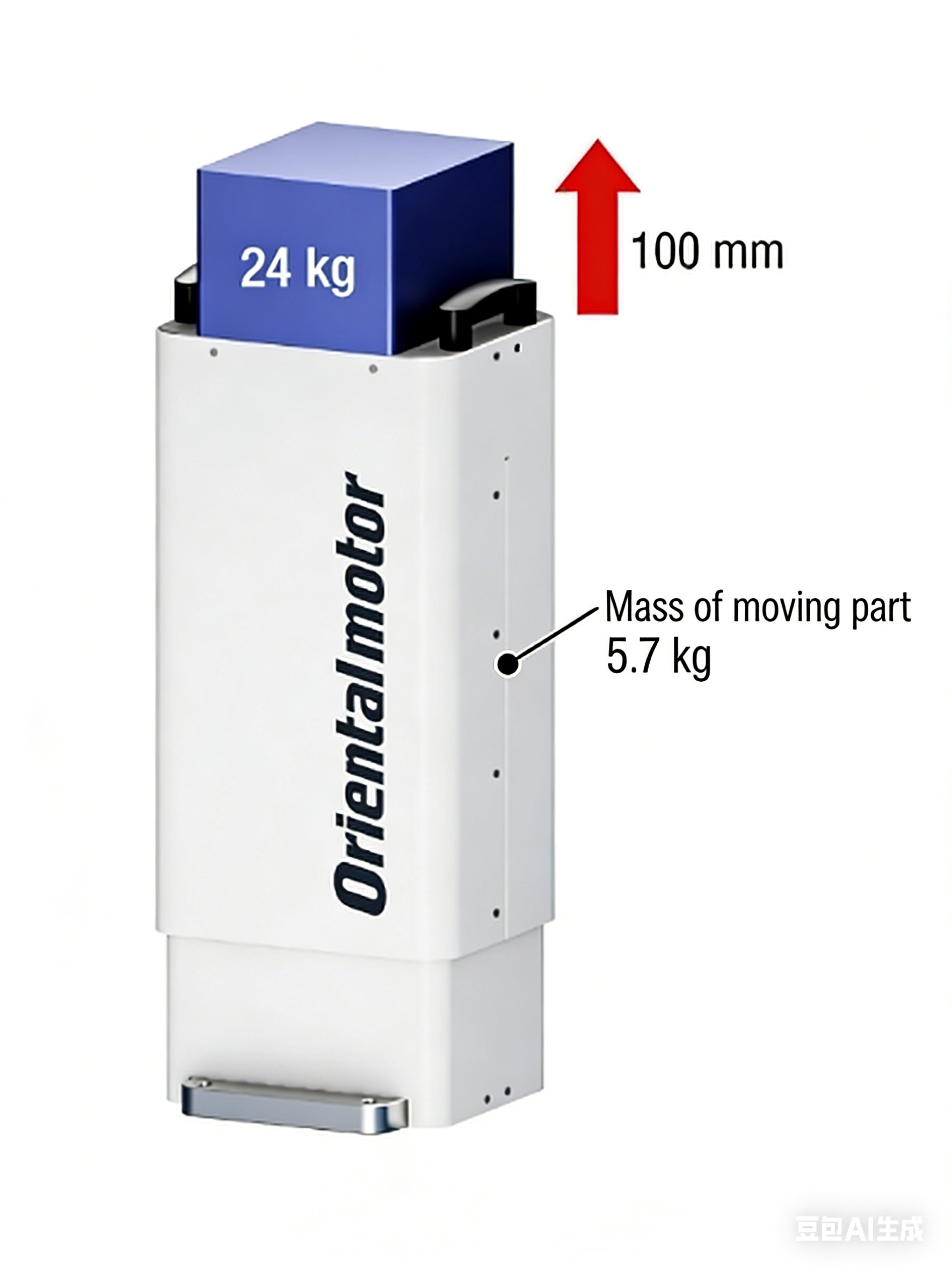 Supports High-Speed Heavy Load Handling