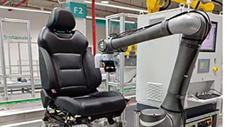The cobot-based inspection system for car seats