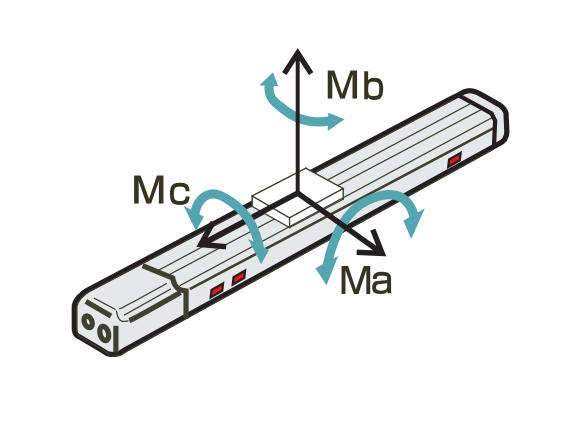 Z-Mod-SE-44-10SE Electric Actuator 6