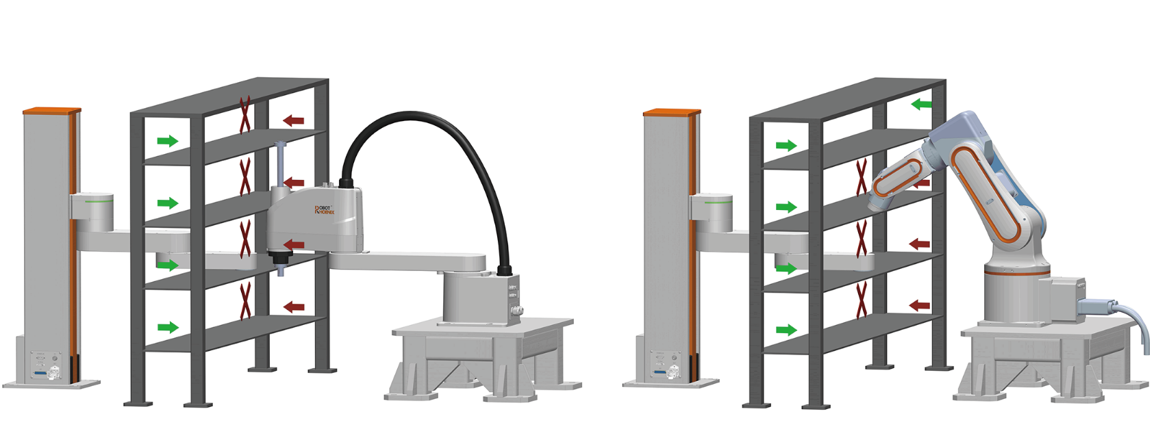 Z-scara robot advantage