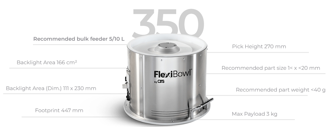 flexibowl 350