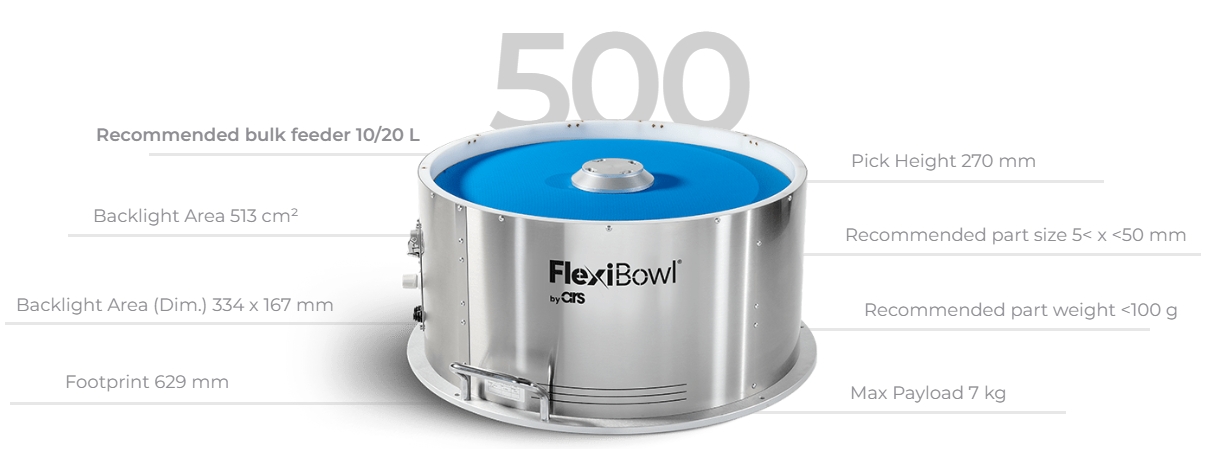 flexibowl 500