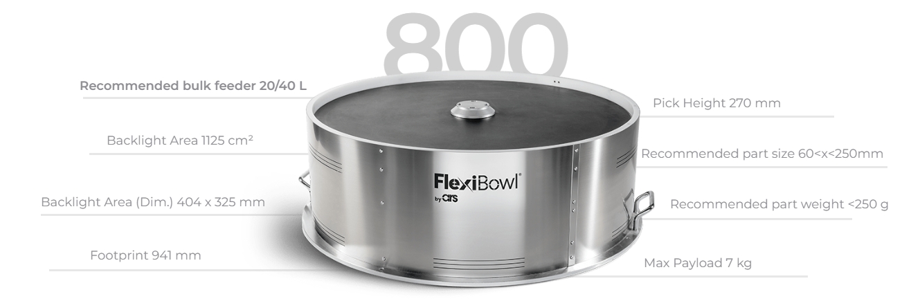 flexibowl 800