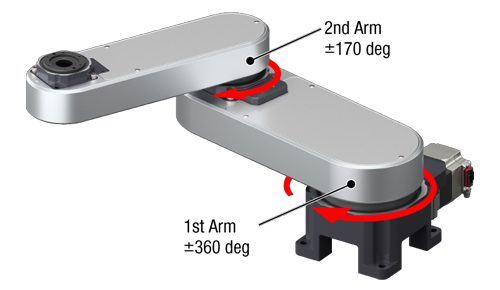lm-scara-omni-directional-movement-shorten-takt-time