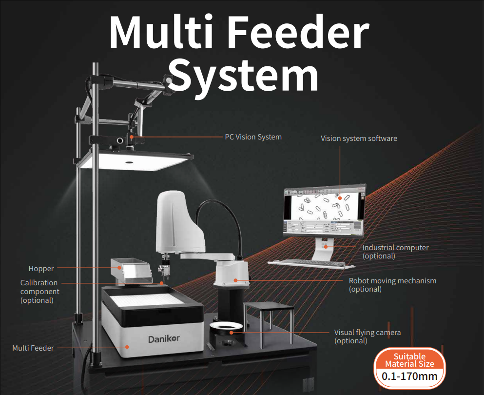multi feeder system 4