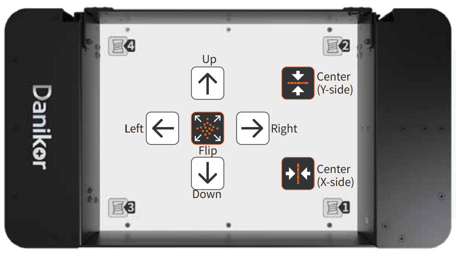 multi feeder system