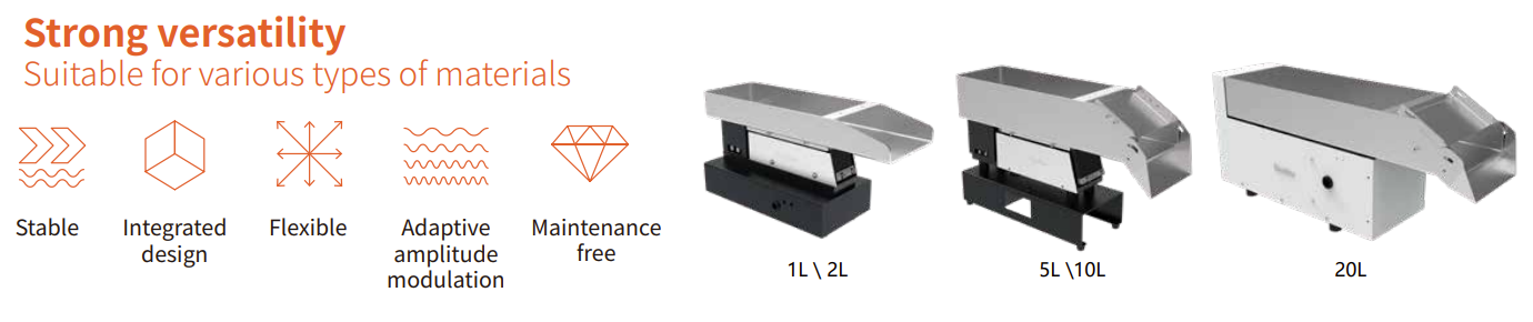 multi feeder system 6
